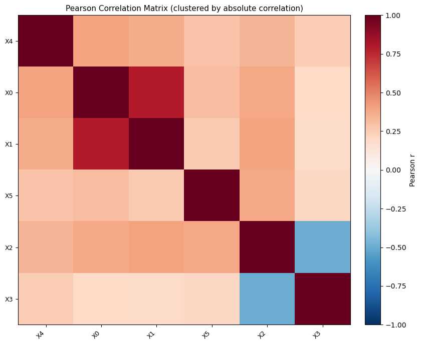 ../_images/tutorials_visualization_5_0.png